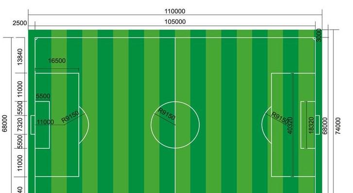 足球场地标准尺寸长宽多少米 (图3)
